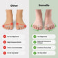 Hammer Toe Separators – Gel Toe Comfort Pads