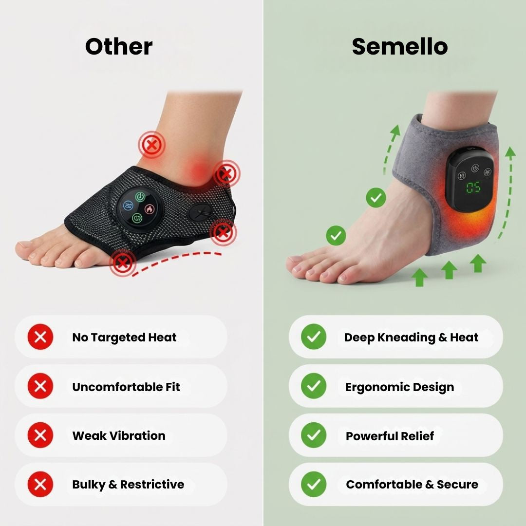 Heated Foot Massager – Deep Kneading & Relaxation