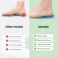 Gel Heel Cups – Shock Absorbing Heel Pads
