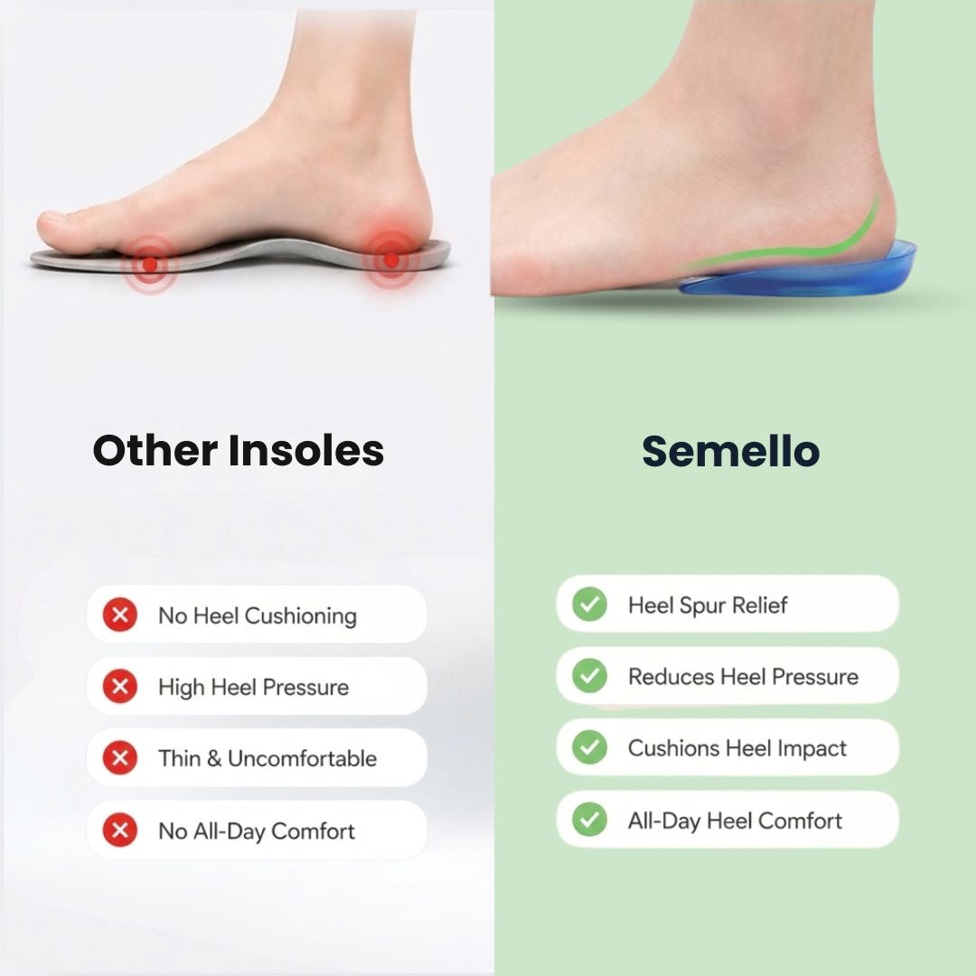 Gel Heel Cups – Shock Absorbing Heel Pads