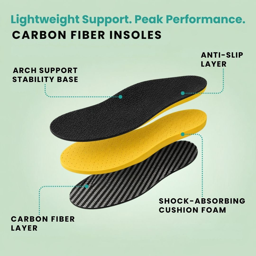 Carbon Fiber Insoles – Arch Support for Running