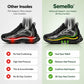 Carbon Fiber Insoles – Arch Support for Running