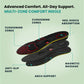 Height Increase Insoles – Invisible Shoe Lifts