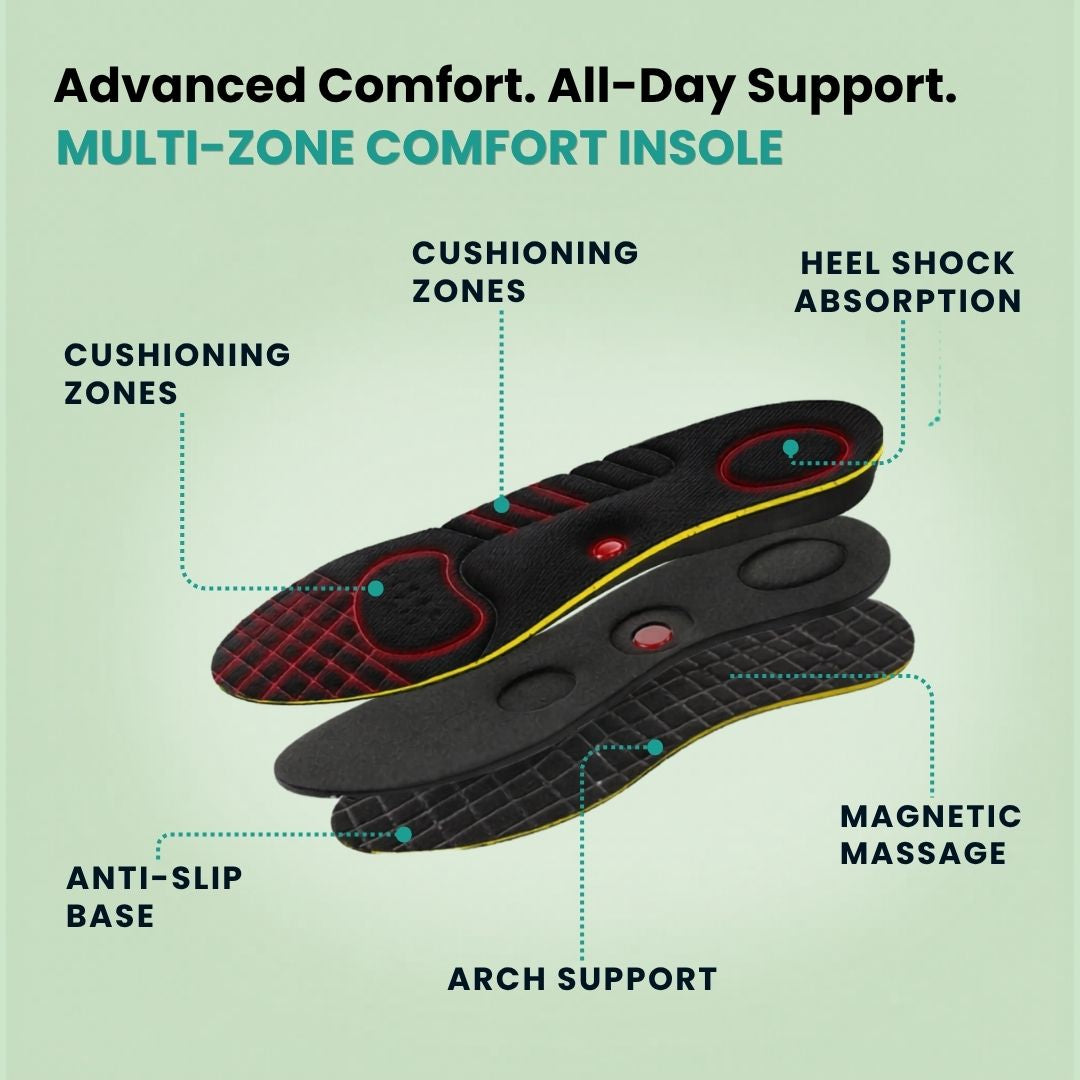 Height Increase Insoles – Invisible Shoe Lifts