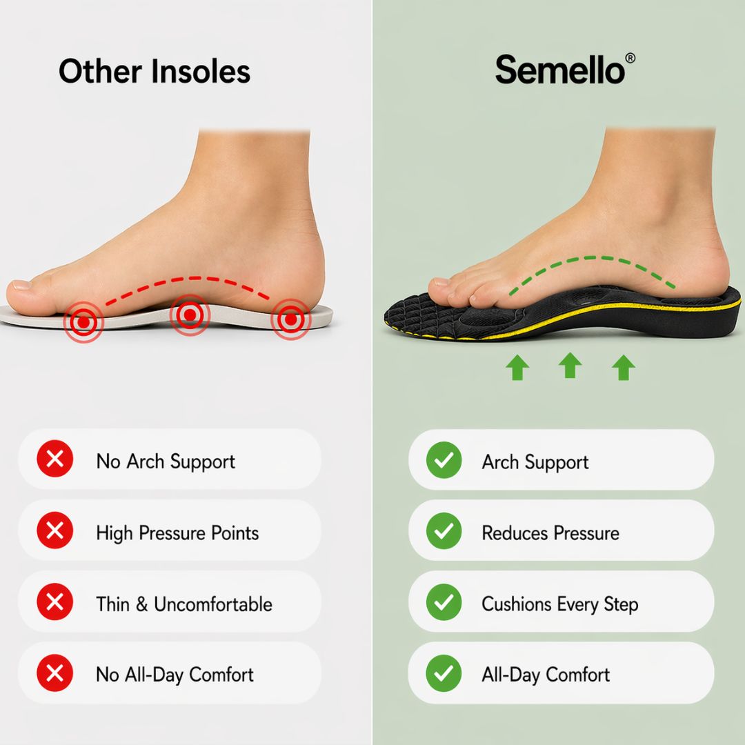 Height Increase Insoles – Invisible Shoe Lifts