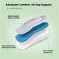 Heel Lift Inserts – Invisible Height Boost Pads