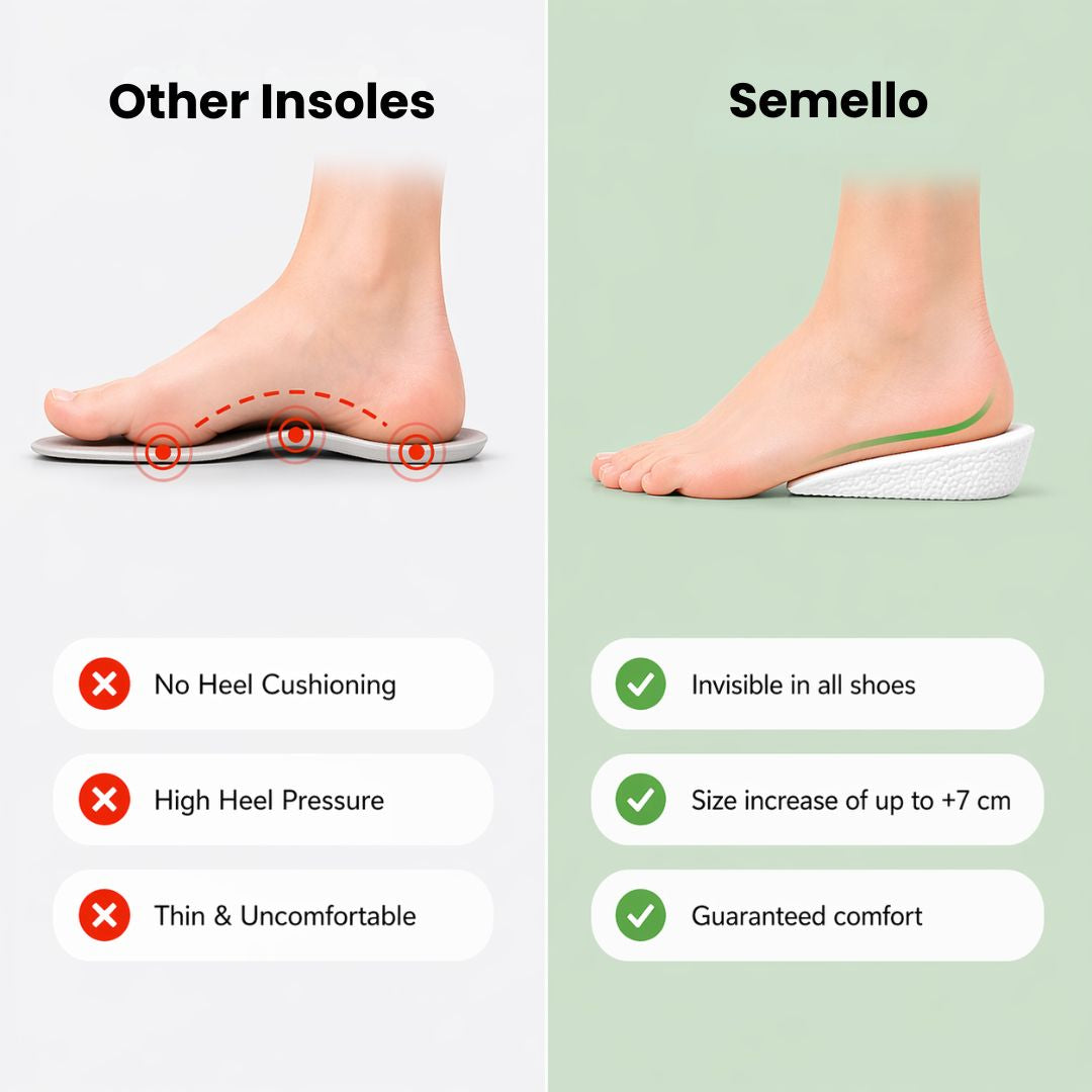 Heel Lift Inserts – Invisible Height Boost Pads
