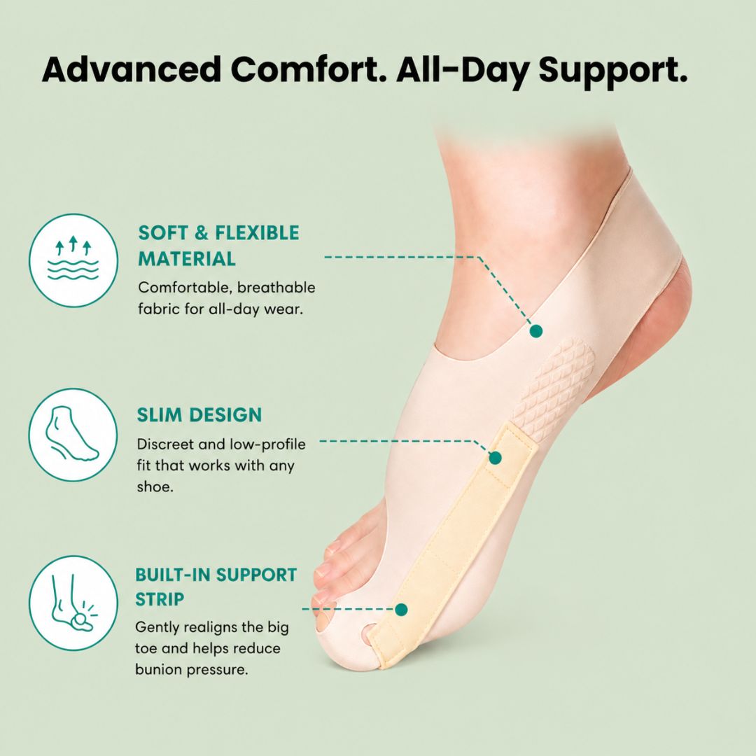 Slim Bunion Splint – Lightweight Toe Brace