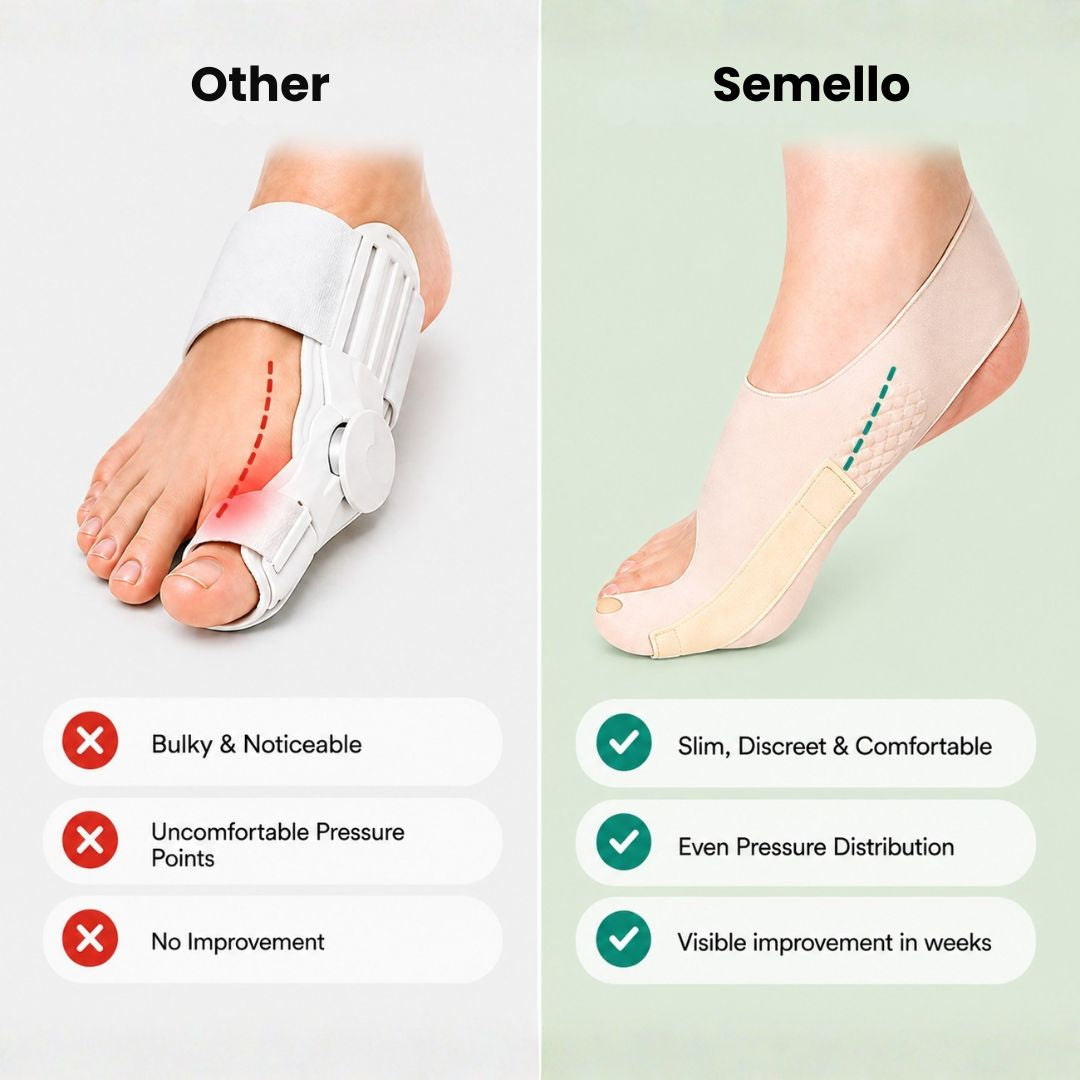 Slim Bunion Splint – Lightweight Toe Brace