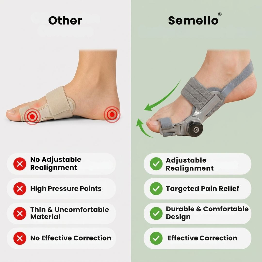 Bunion Corrector Brace – Big Toe Support & Comfort