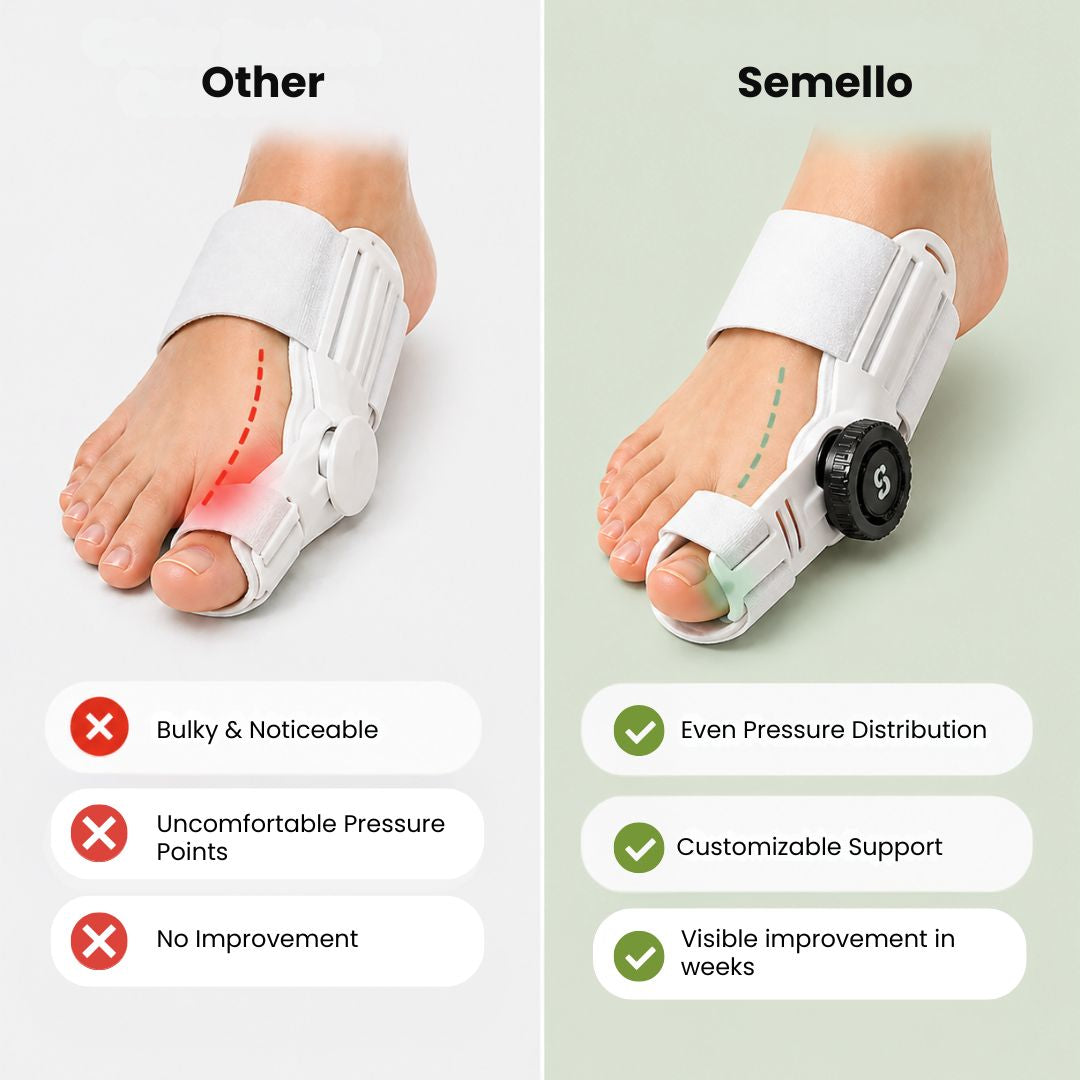 Bunion Corrector – Adjustable Toe Straightener