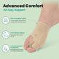Bunion Relief Socks – Toe Alignment Sleeves