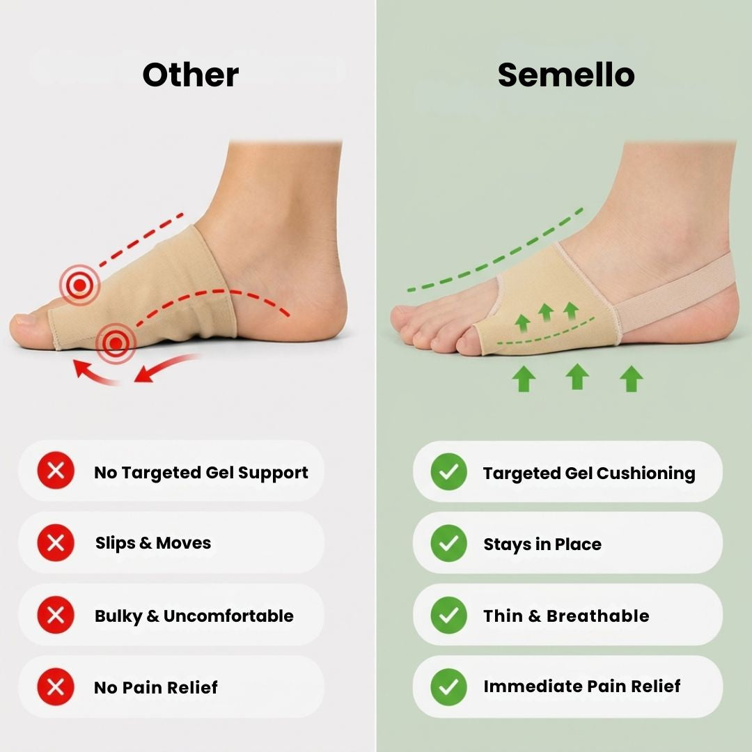 Pinky Toe Gel Sleeve – Tailor's Bunion Protector