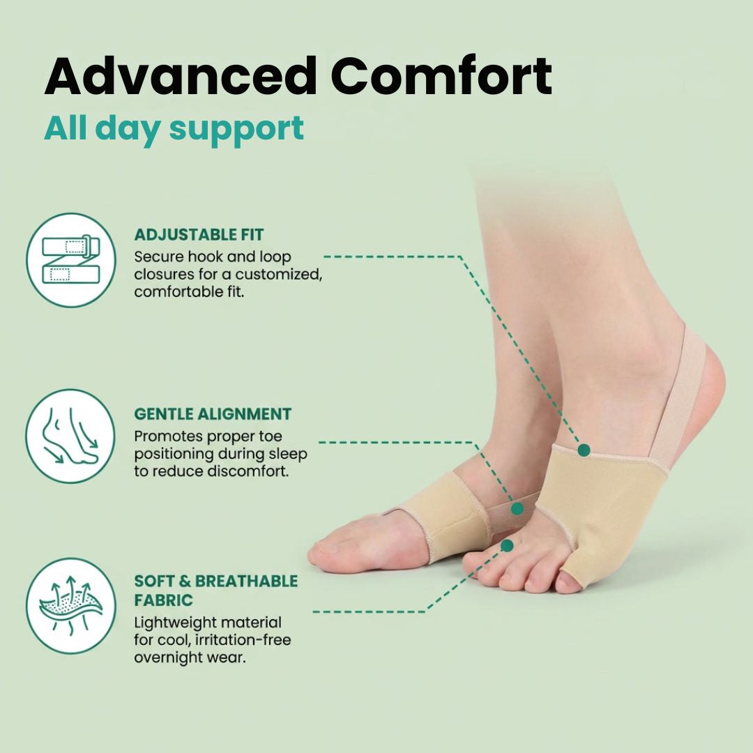 Pinky Toe Gel Sleeve – Tailor's Bunion Protector