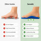 Kids Insoles – Arch Support for Children