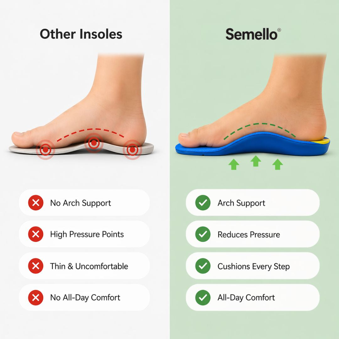Kids Insoles – Arch Support for Children